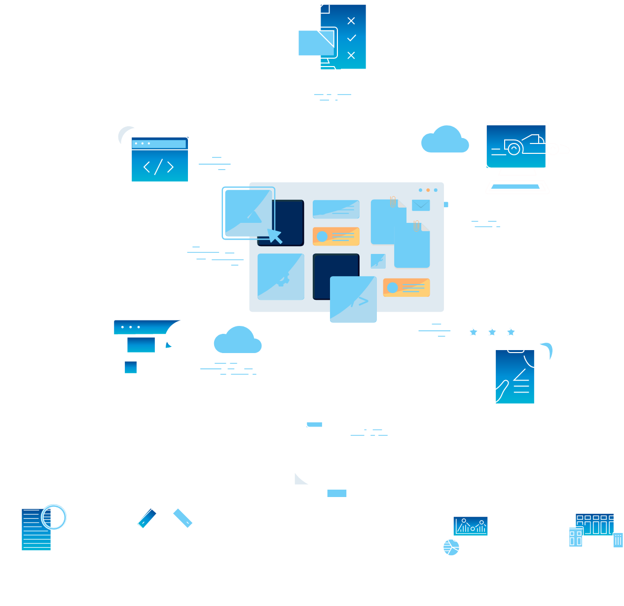 Software Development