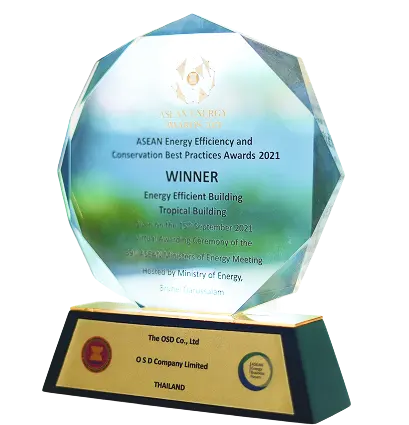 ASEAN Energy Efficiency and
Conservation Best Practices
Awards (2021)